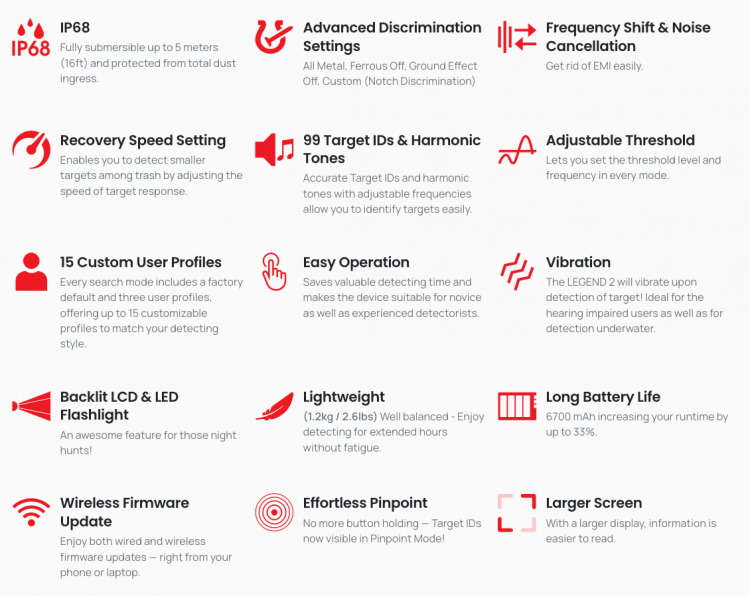 Nokgta Legend 2 Info2